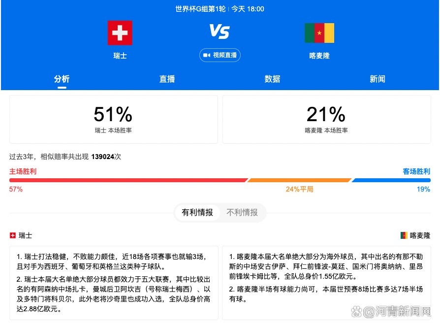 下半场我们进入进攻三区的次数变多了。